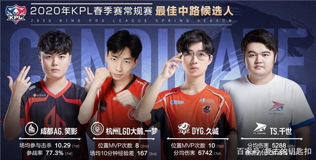 L真正的竞