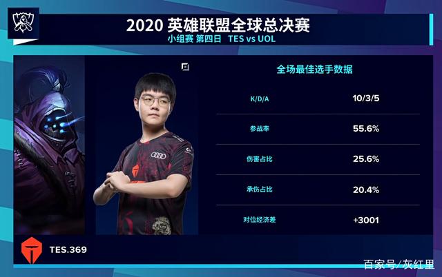 Valve 更新了 VRS 模型 - 团队现在只属于一个地区