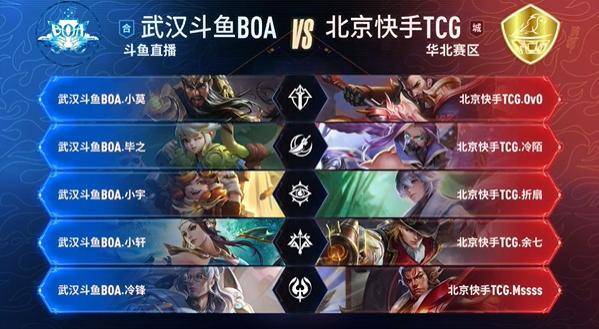 来的决策效