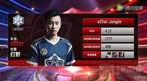 手宜从低
