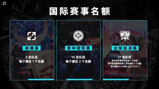 若轮盘公平