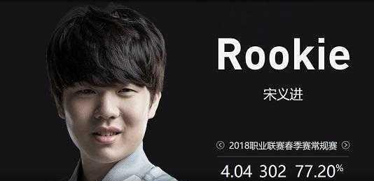 jor环