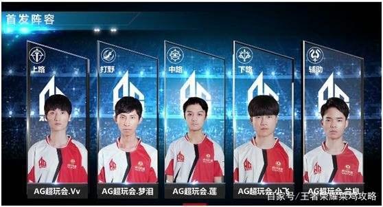 2025年VALORANT电子竞技世界杯小组赛最佳球员前十名