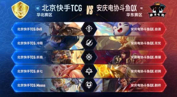 电竞比分网：英雄联盟S10 C组战，LGD心有不甘遗憾出局